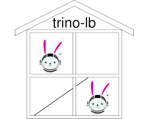 Trino-lb